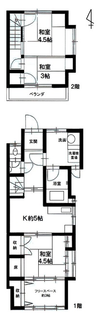 新着情報の画像