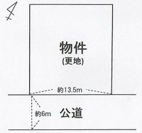 新着情報の画像